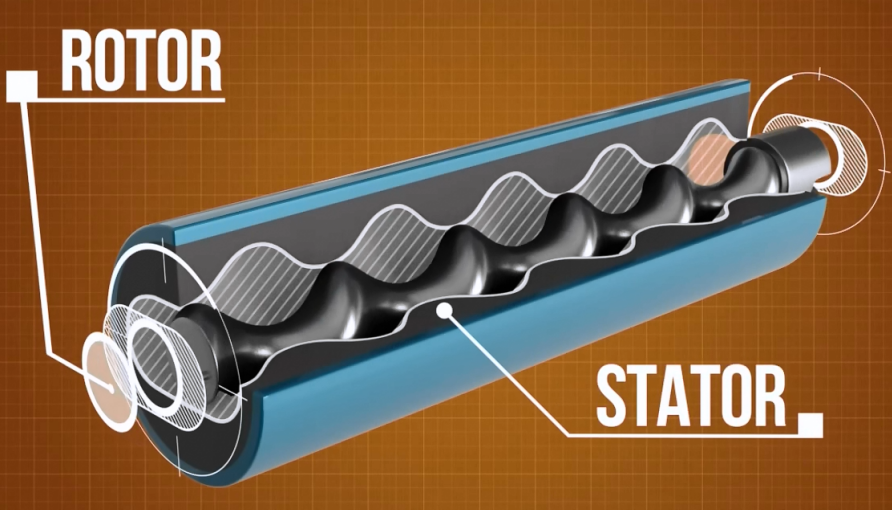 Knoll螺桿泵定子轉子是什么？螺桿泵定子轉子有什么用？