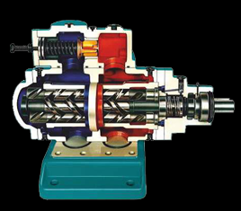 三螺桿泵是什么？三螺桿泵的工作原理是什么？
